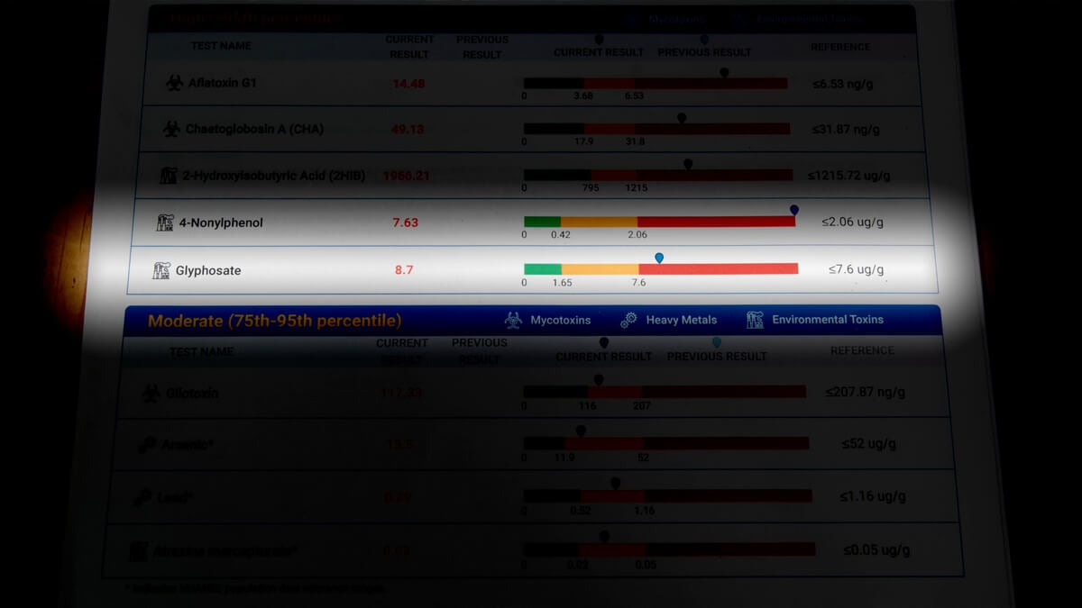 Our Journey With Glyphosate Toxicity — Homesteading Family
