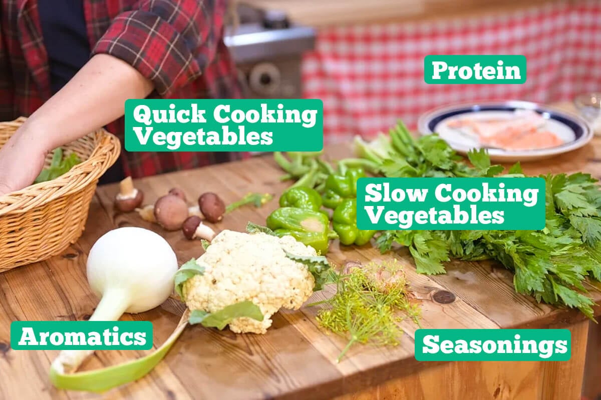 Mixed Vegetable Stir Fry Ingredients: Quick Cooking Vegetables,
Aromatics, Seasonings,
Slow Cooking Vegetables, and
Protein 
