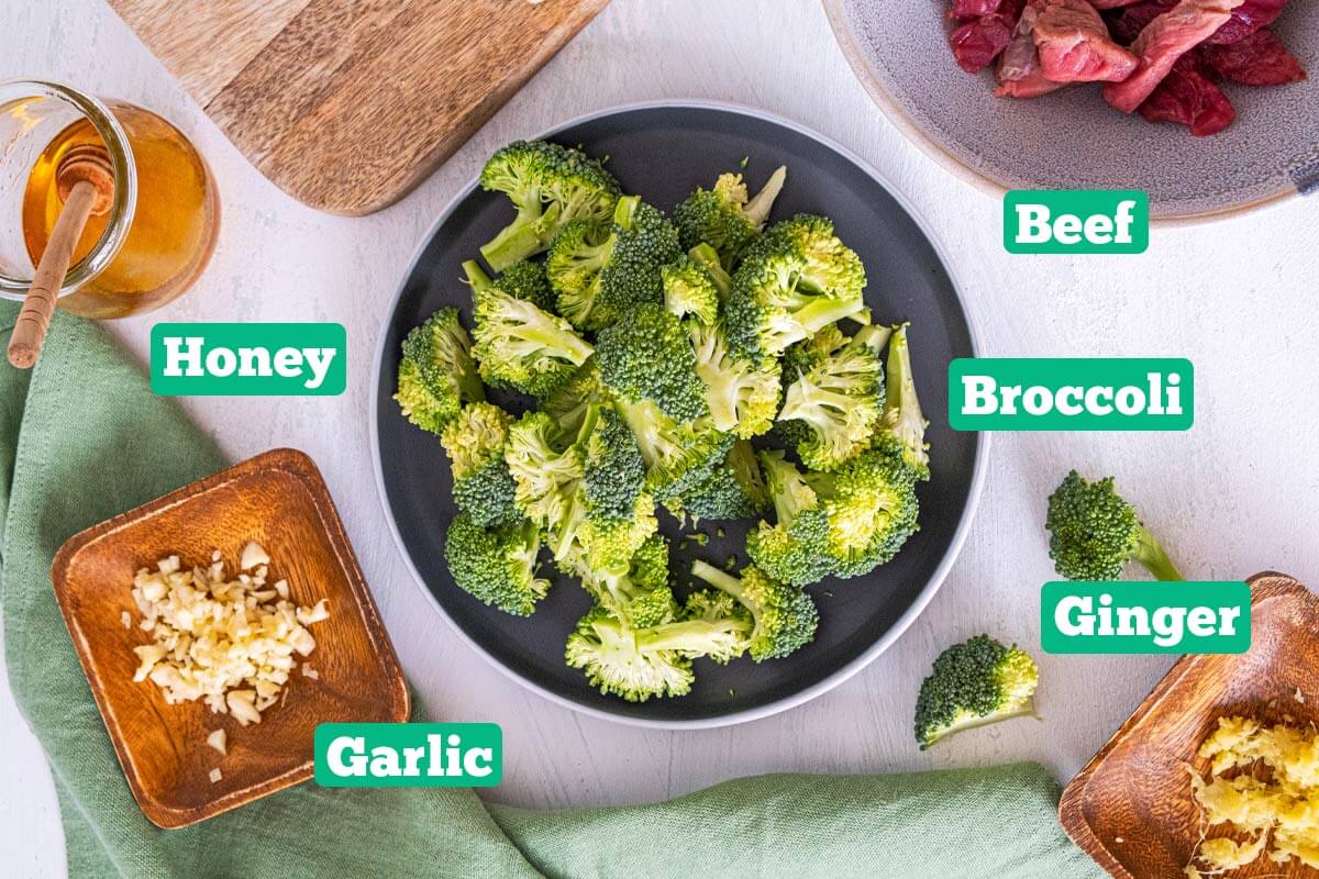 Beef and broccoli stir fry ingredients: beef, broccoli, onion, ginger, honey, and garlic.